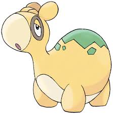 Normal Numel